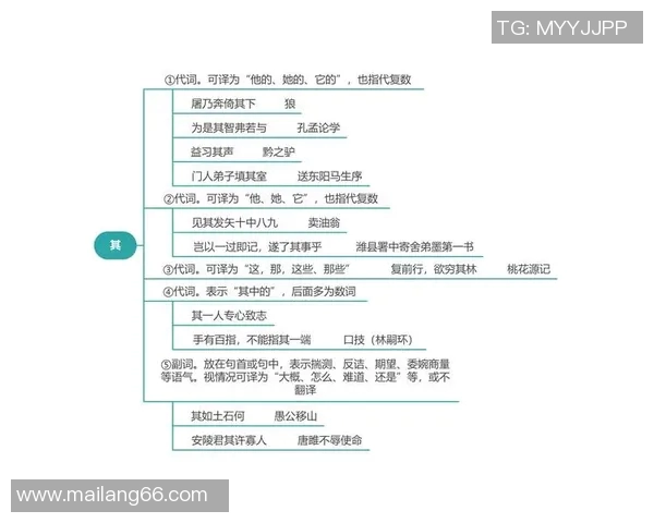 足球明星的成长之路与奋斗精神在中考阅读中的启示 足球明星的成长之路与奋斗精神在中考阅读中的启示